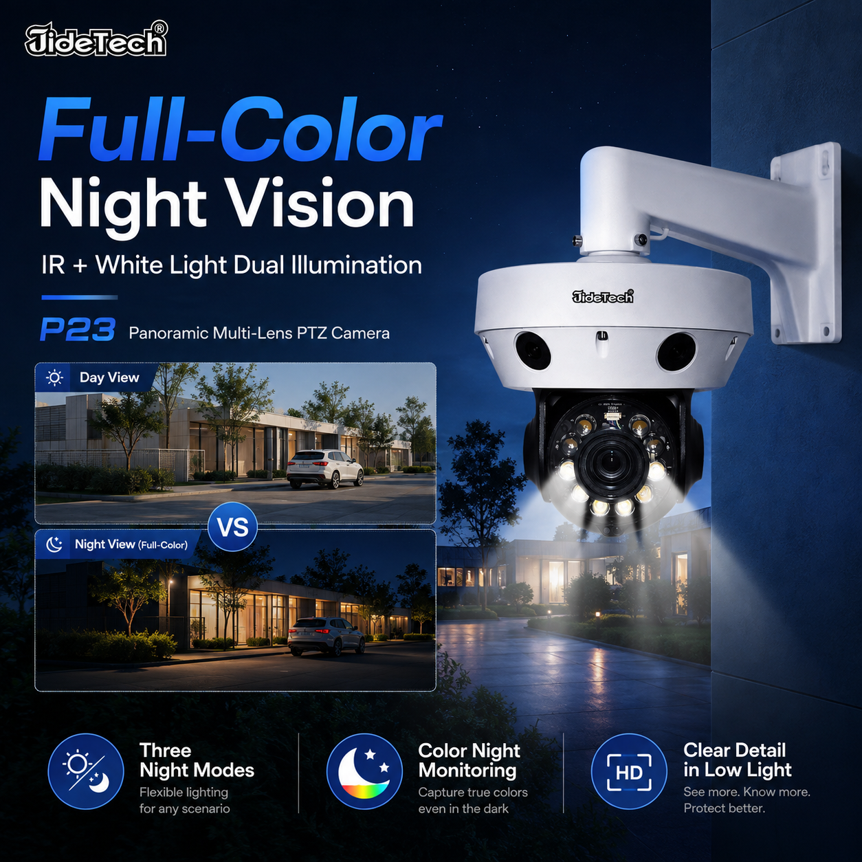 JideTech P23 5MP 240° Panoramic Multi-Lens 20X PTZ Camera with AI Auto Tracking