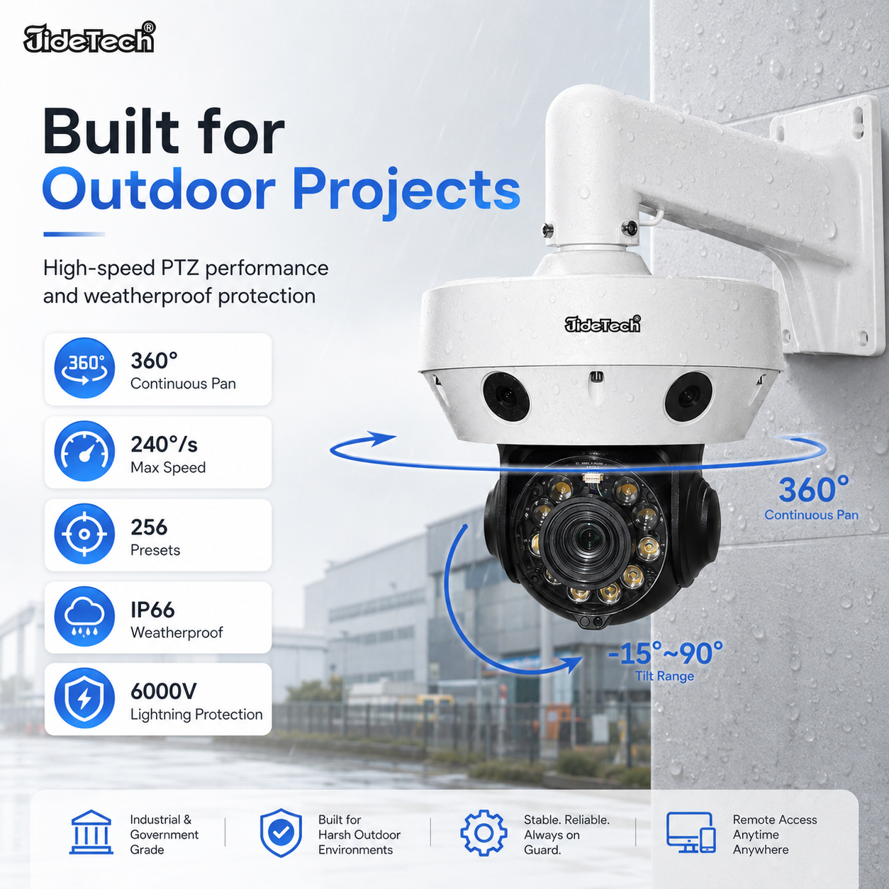 JideTech P23 5MP 240° Panoramic Multi-Lens 20X PTZ Camera with AI Auto Tracking
