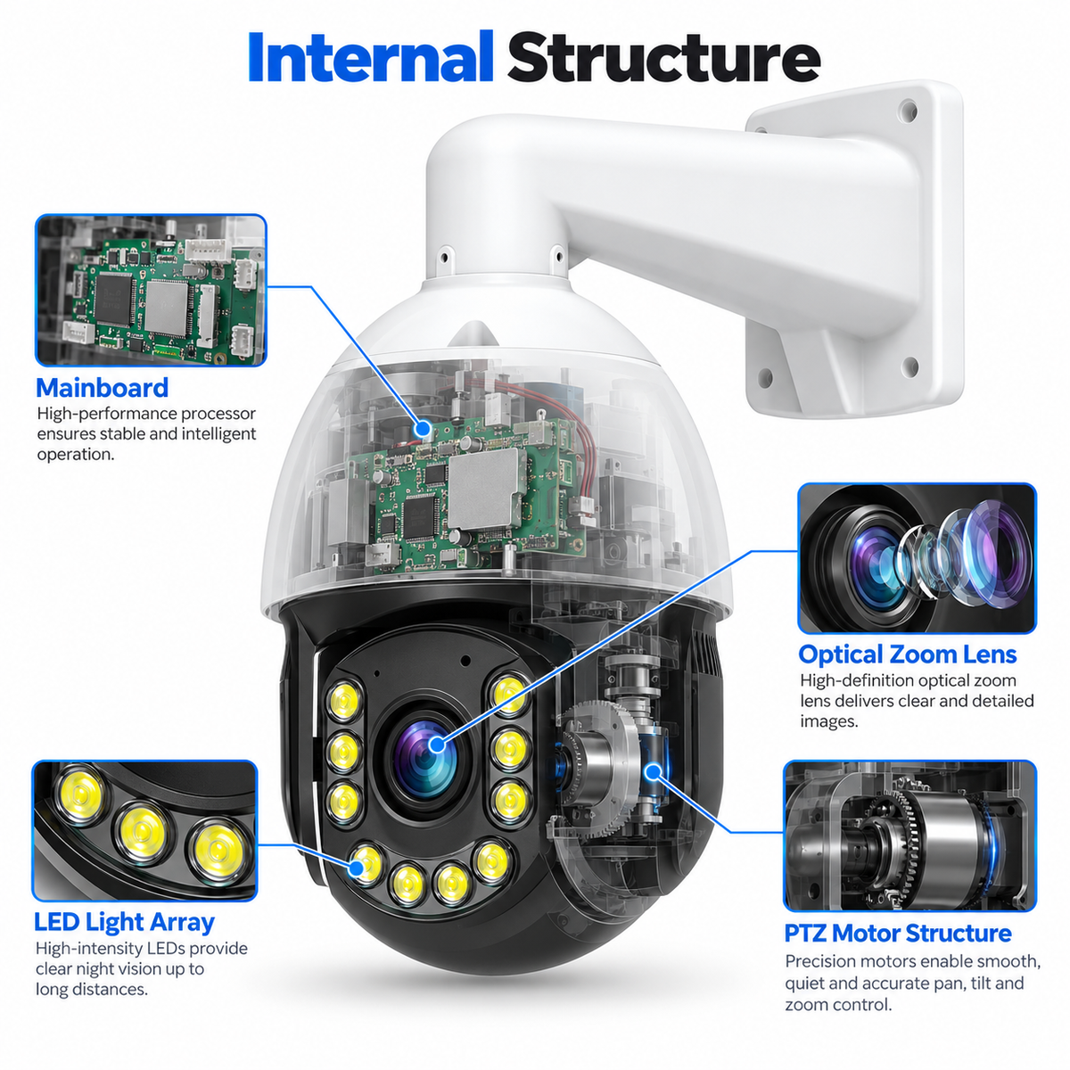 JideTech 5MP/8MP PoE 30X Optischer + 10X Digitaler Zoom PTZ-Kamera für den Außenbereich (P22) 