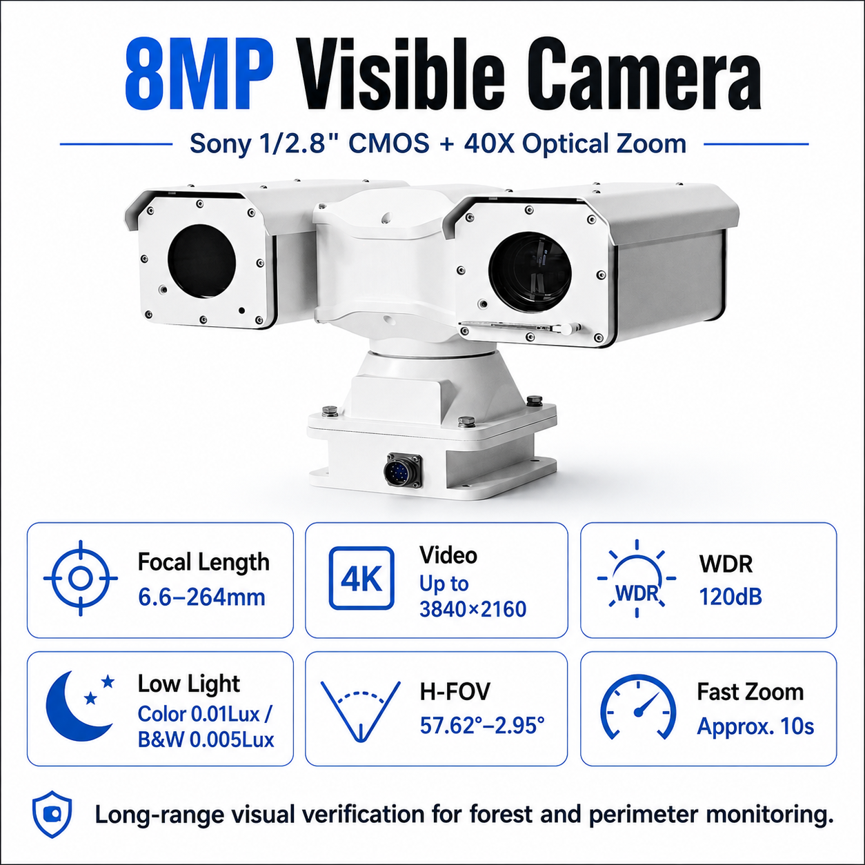 LC005 8MP 40X Thermal PTZ Camera for Forest Fire Detection with Temperature Measurement