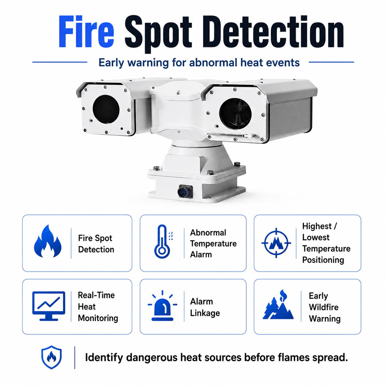 LC005 8MP 40X Thermal PTZ Camera for Forest Fire Detection with Temperature Measurement