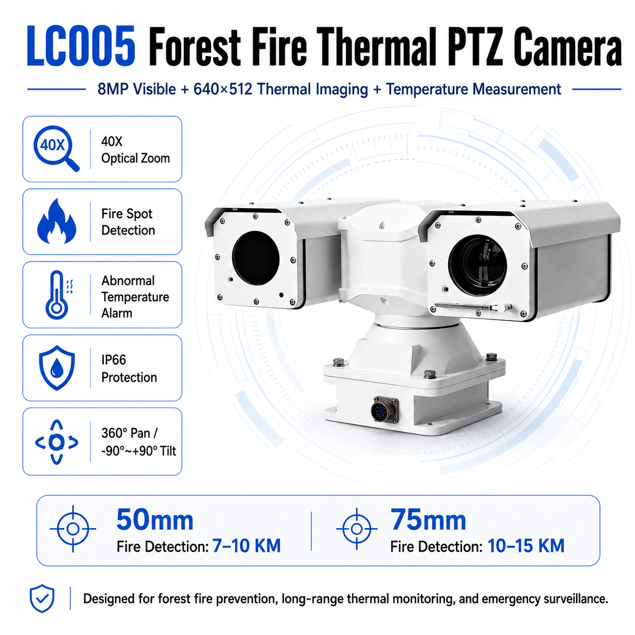LC005 8MP 40X Thermal PTZ Camera for Forest Fire Detection with Temperature Measurement
