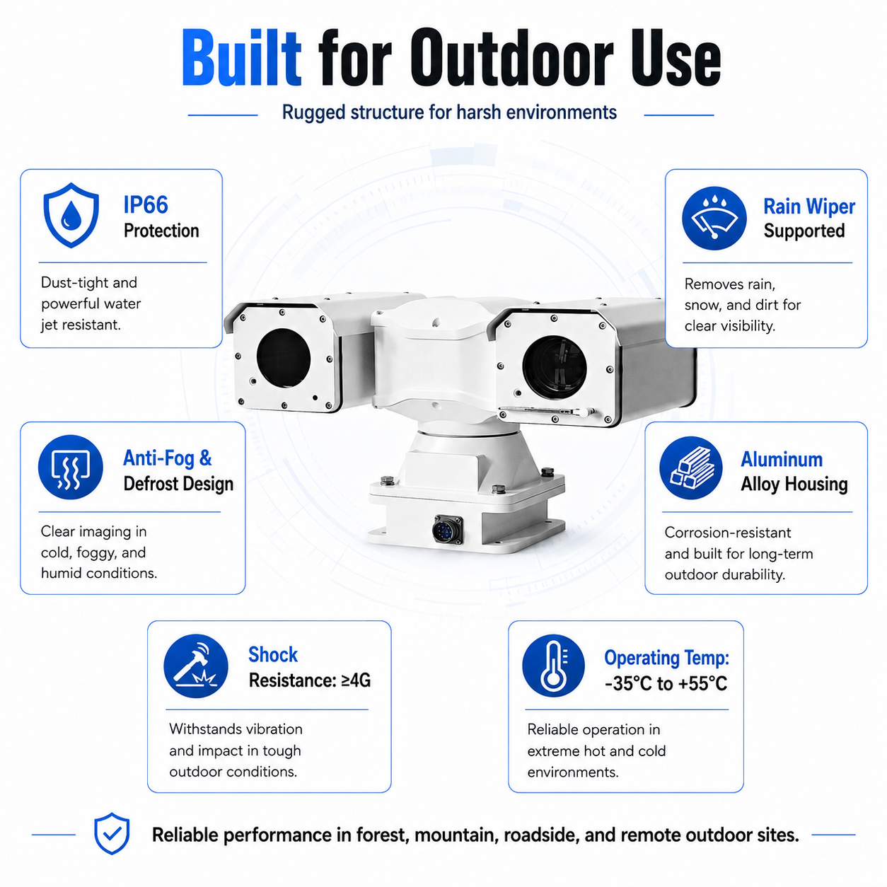 LC005 8MP 40X Thermal PTZ Camera for Forest Fire Detection with Temperature Measurement