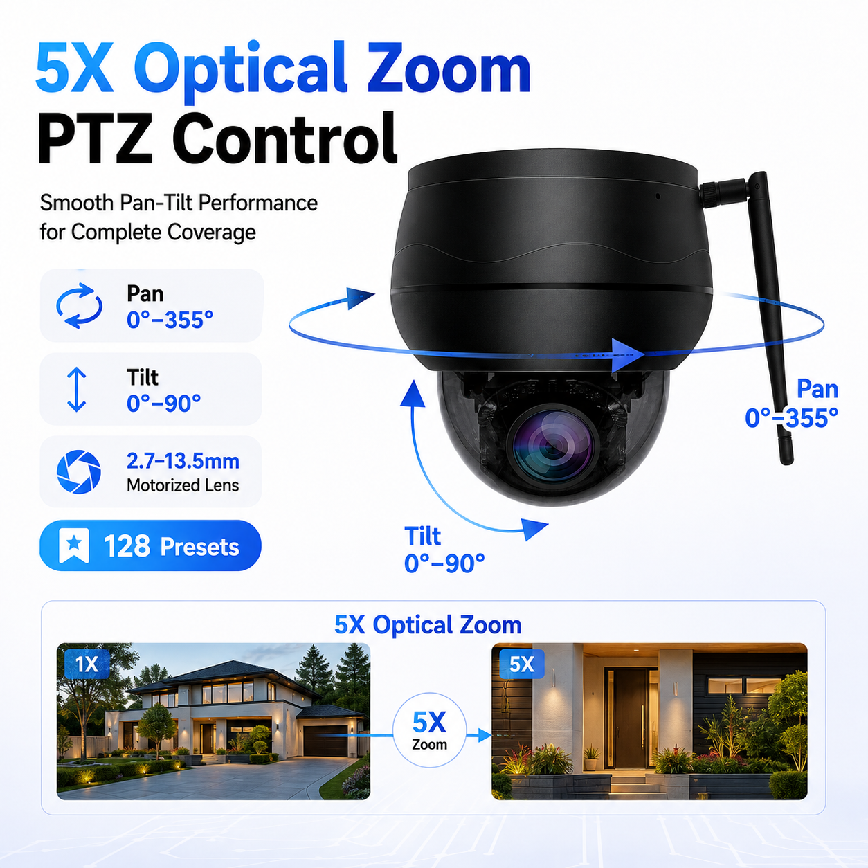 JideTech P1 Plus 5X Optical Zoom WiFi PTZ Security Camera 5MP/8MP with CamHi Pro, Human Detection & Auto Tracking