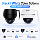 JideTech P1 Plus 5X Optical Zoom WiFi PTZ Security Camera 5MP/8MP with CamHi Pro, Human Detection & Auto Tracking