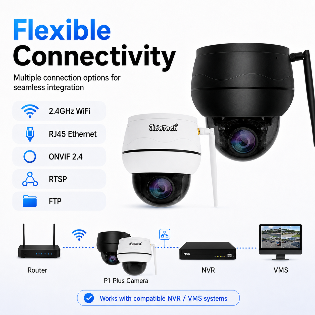 JideTech P1 Plus 5X Optical Zoom WiFi PTZ Security Camera 5MP/8MP with CamHi Pro, Human Detection & Auto Tracking