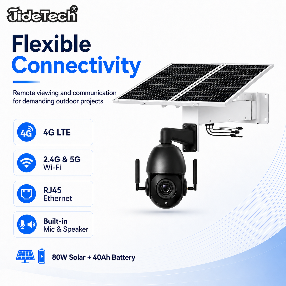 P2 4G WiFi Ethernet Connectivity