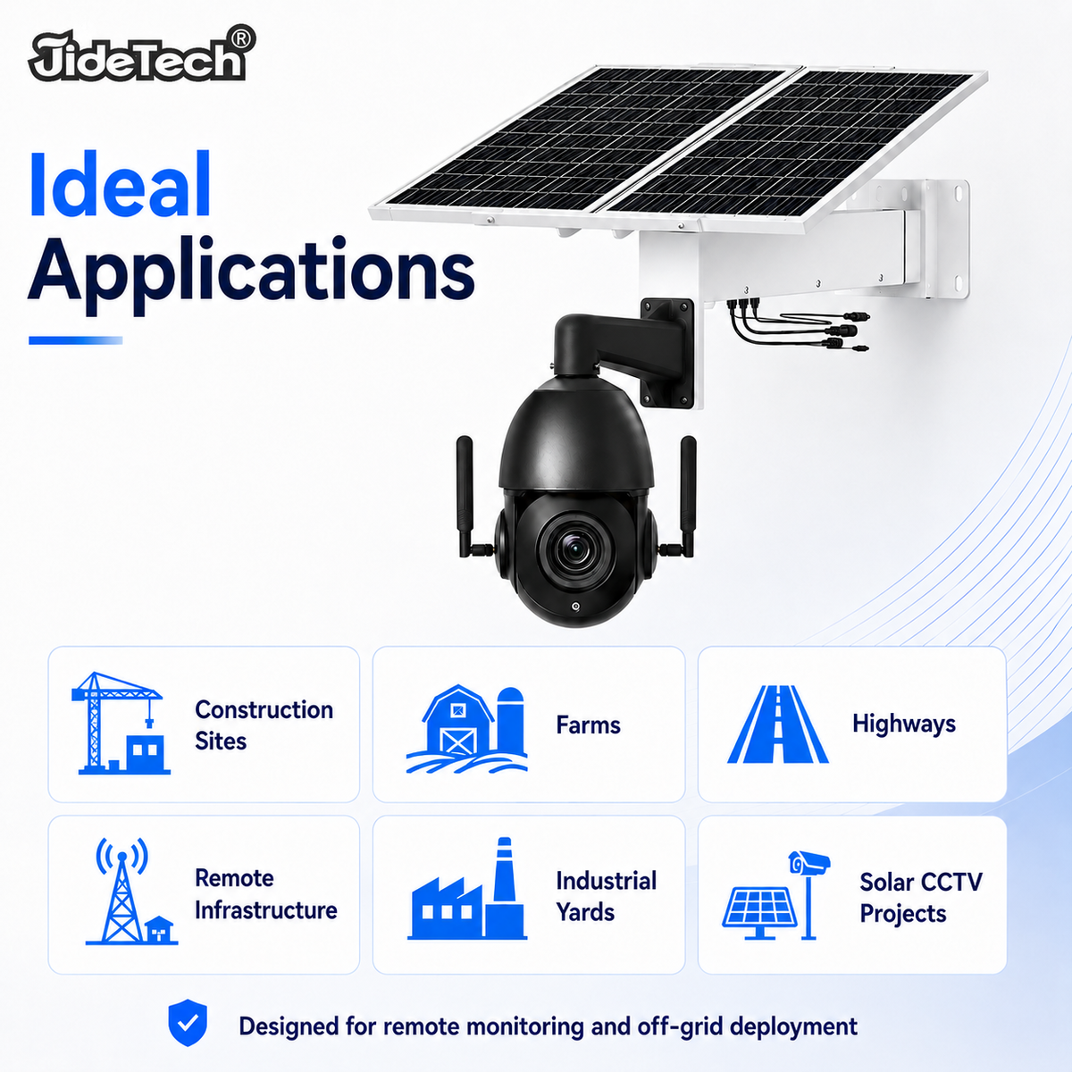P2 Solar PTZ Camera Applications