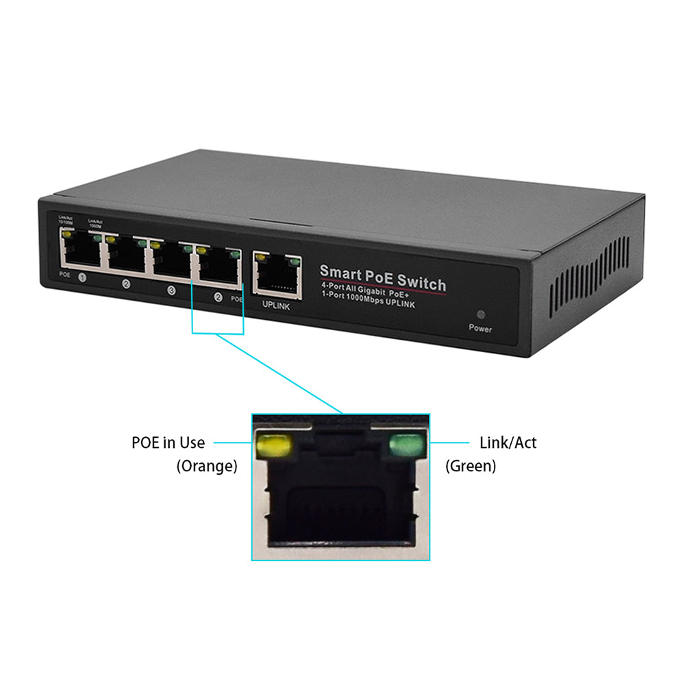 JideTech 5-Port Ethernet POE Switch With Metal